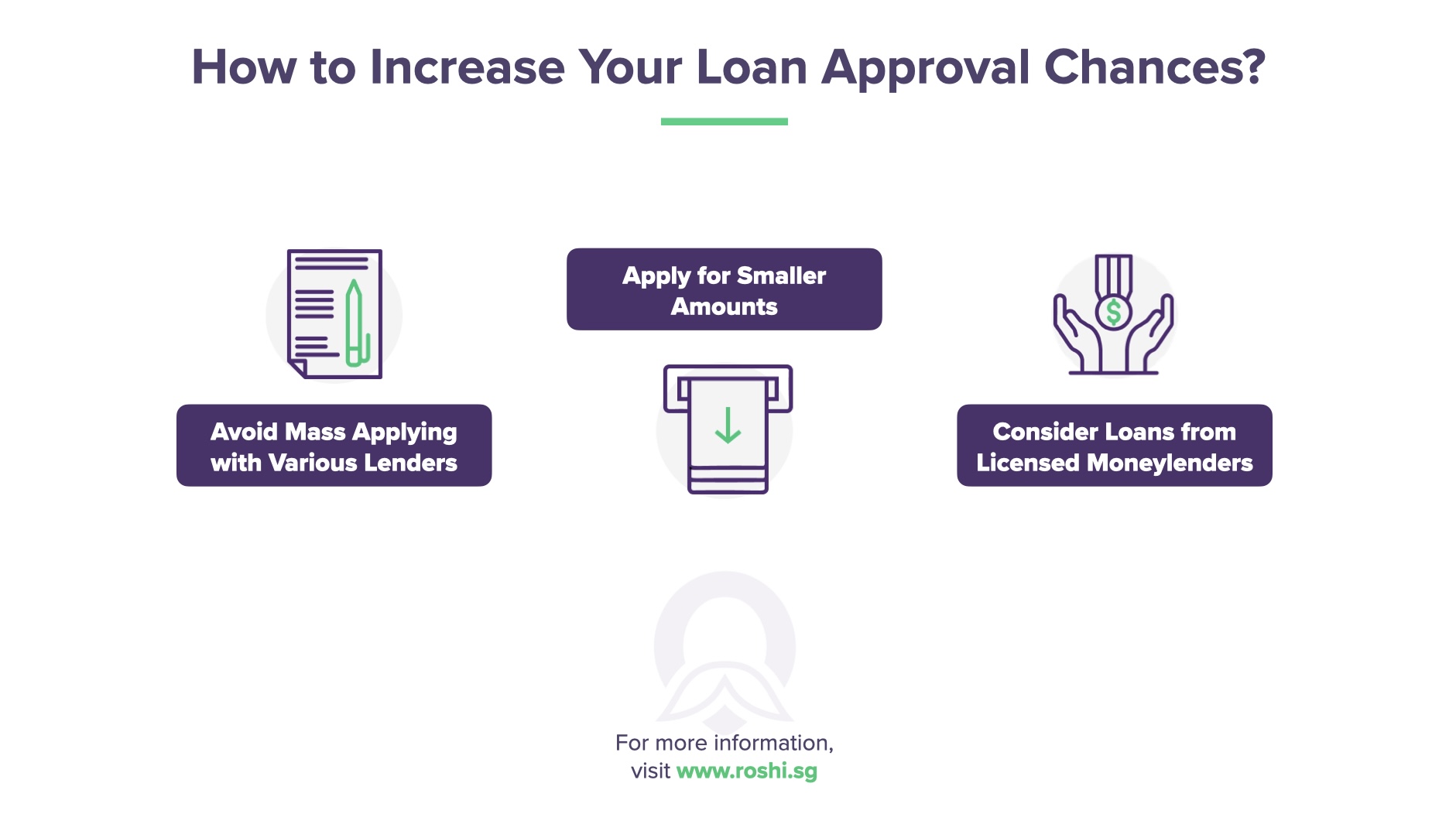 Bad Credit Loans in Singapore: A Guide for Getting Approved with Poor Credit Scores