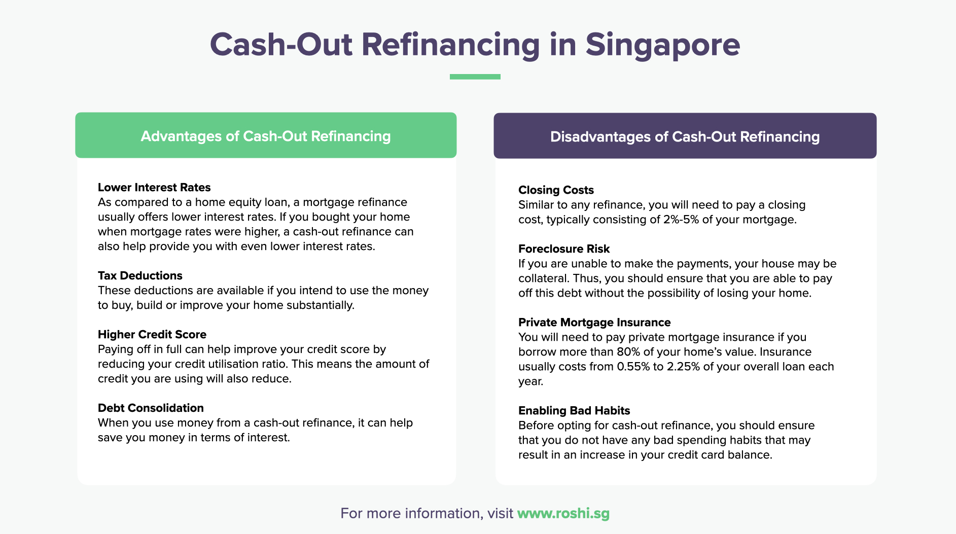 Cash-Out Refinancing in Singapore: A Homeowner’s Mini Guide