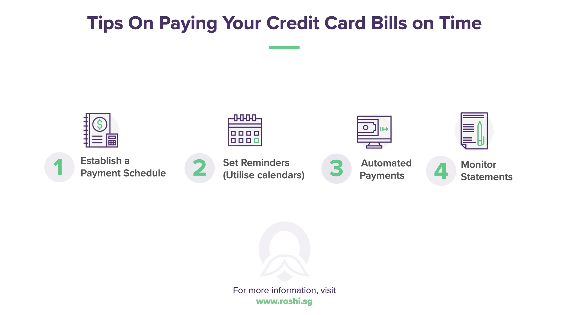 How to Pay Your Credit Card Balance? All Payment Options (DBS, UOB, OCBC, SCB, Citibank)
