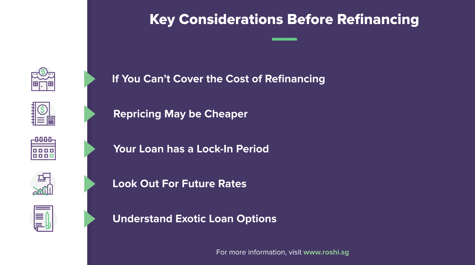 Thinking of Refinancing your Home Loan? 5 Key Considerations Before Moving Ahead